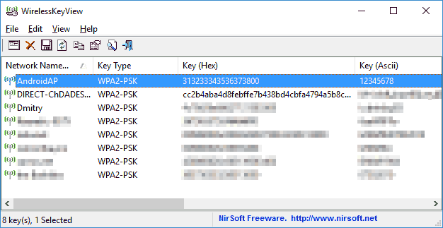 Сохраненные пароли на Wi-Fi в Windows