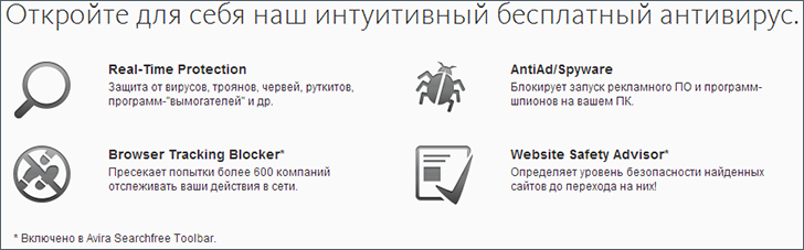 Возможности бесплатного антивируса Avira 2013