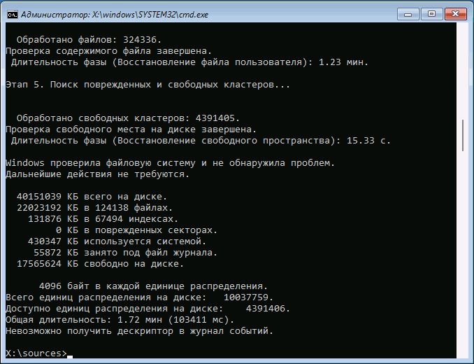 Результаты проверки системного раздела в chkdsk