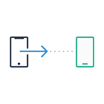 Переносим смс с Андроида на Андроид — 3 простых метода для переноса