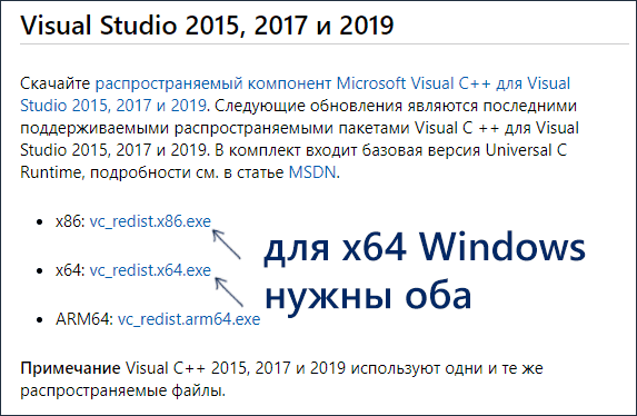 Скачать mfc140u.dll в составе Visual C++ 2015-2019