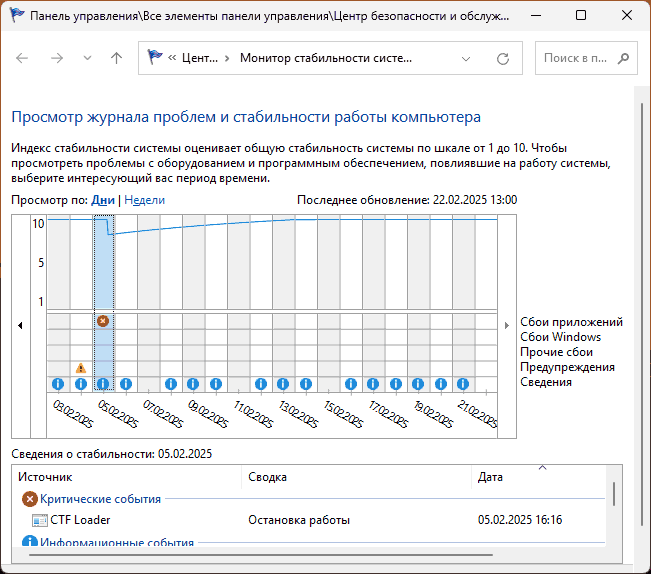 Монитор стабильности системы