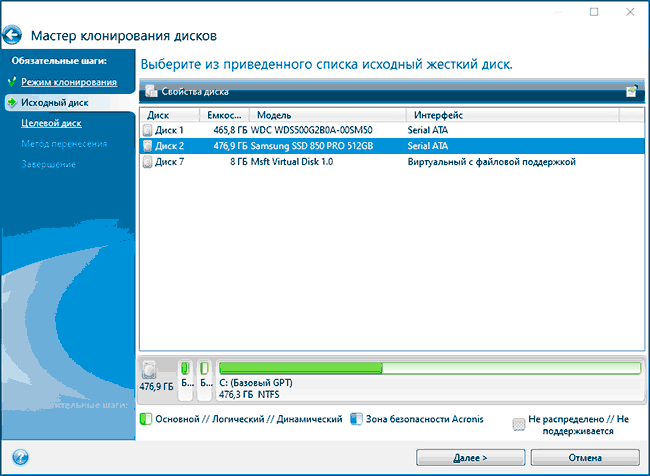 Как клонировать gpt диск