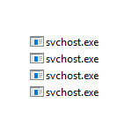 svchost exe issues windows