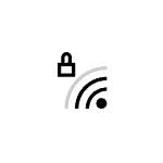 Ключ безопасности сети при подключении к Wi-Fi