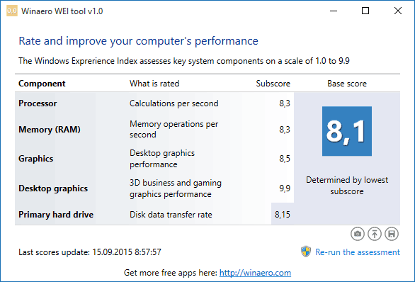 Как посмотреть быстродействие компьютера в windows 10